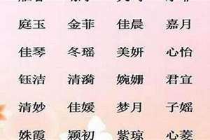 女孩起名带锦字什么好听?(女孩起名嘉什么字好听)