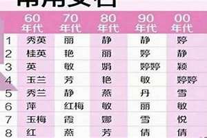 女孩子怎么起名字才好听(女孩子怎么起名)