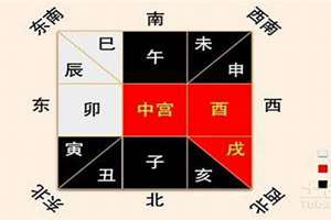 住宅与八字的关系(住宅与八字)