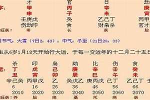 八字婚年是什么意思(八字婚年)