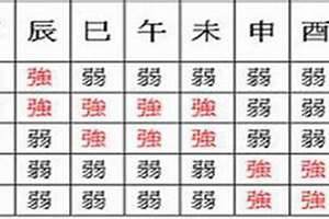 发财的八字成语(发财的八字)