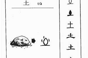 八字土的字有哪些字(八字土的字)