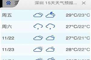 15天天气预报查询一周15天天气预报 新闻河南开封(15天天气)