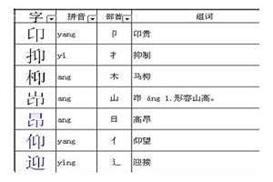 八字加偏旁的字有哪些(八字加偏旁)