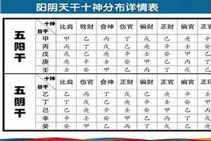 八字简写怎么写好看图片大全(八字简写)