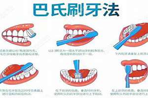 给牙刷起一个好听的名字(刷牙起名)