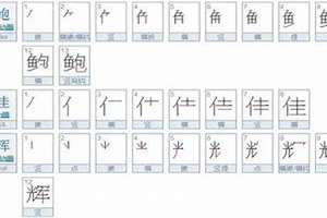 名字笔画测两个人的关系(名字笔画测试两个人的关系)