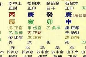 八字中年柱月柱日柱时柱各代表什么(八字中)