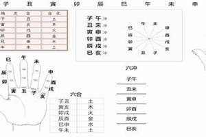 八字环绑钩法(八字怀)