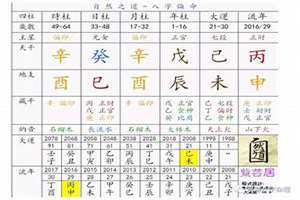 八字没水的男人不能嫁(八字没水)