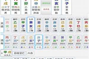 八字一共有多少种命格类型(八字一共有多少种命格)