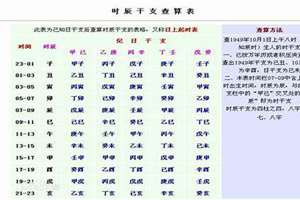 八字弱强的简单理解(八字弱强)