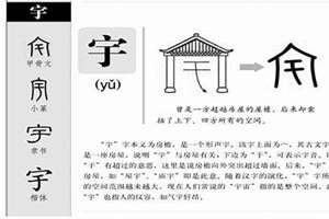 宇字起名含义女孩(宇字起名含义)