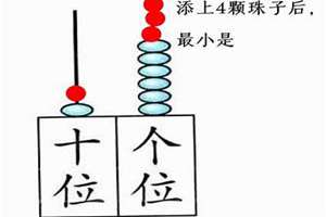 92前面连续的3个数是(92前面相邻的4个数是)