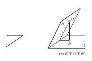 三个平面互相垂直定理(3个平面相垂直)