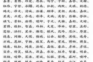 起名忌用字168个(168起名)