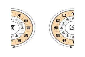 八字逆行的人会不好吗(八字逆行)