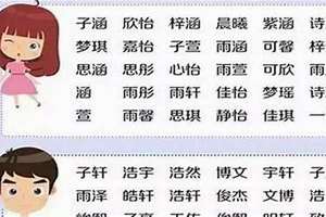 博字起名女孩名字寓意(博字起名女孩名字)