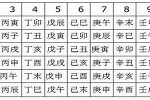 八字带空亡会怎么样(八字带空)