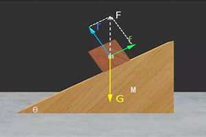 滑块和斜面相对静止滑动(滑块和斜面相对静止)
