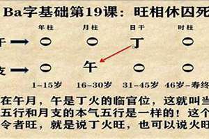 八字旺相休囚死表(八字旺相休囚死)