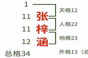 第五人格起名(人格起名)