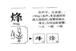 烽起名字有什么含义(烽起名)