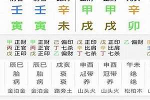 八字关口查询(八字查关口)