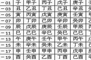 五行属性为金的字女孩起名用(五行女孩起名)