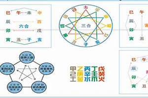 八字午破酉婚姻(八字午酉破)