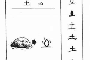 土字起名字女孩(土字起名字)