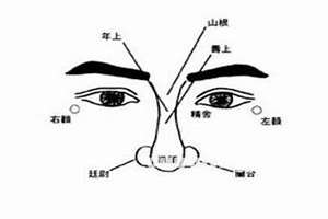 剑锋鼻是什么样子(剑锋鼻子面相性格)