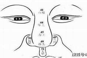 漏财最严重的面相图片(漏财最严重的面相)