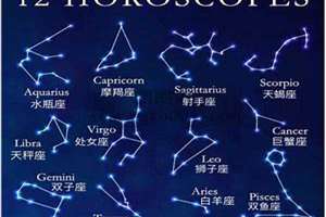 查星座表十二星座表(十二星座都是什么)