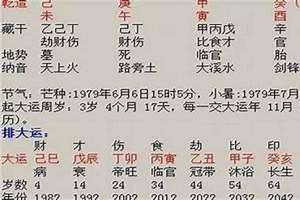 八字配对准吗能相信吗(八字配对准吗)