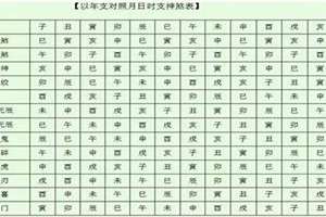 八字勾绞煞(八字勾绞)