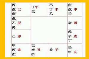 八字极端特殊是什么意思(八字极端)