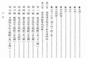 八字用神流年点断真诀 百度网盘(八字用神流年点断真诀)