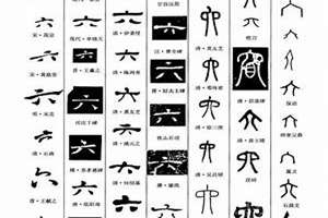 六字起名笔画是多少画?(六字起名)