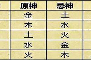 八字喜用神为土和金(八字喜用神为土)