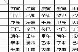 初九八字叫什么(初九的八字)