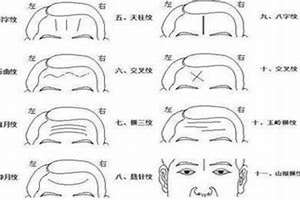 双颧饱满面相男生(双颧饱满面相男)