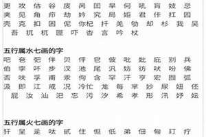 十七画的字有哪些字(十七画的字有哪些起名字用)