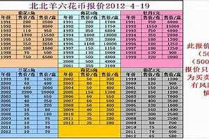 1981年多大了今年2024(1981年多大)