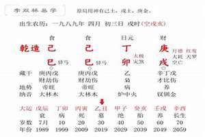 宝宝八字五行查询(宝宝八字)