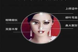 面相测试app(测面相特效)