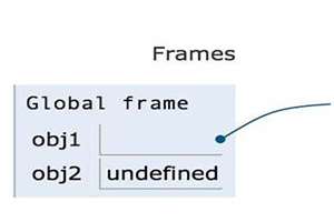 js的面向对象机制(javascript面相对象)