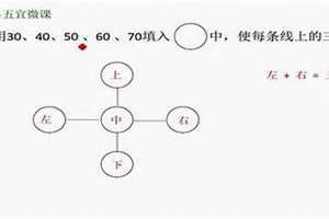 71前面相邻的四个数(72前面相邻的3个数)