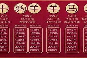 2018年什么命五行属什么命(2018年什么命)