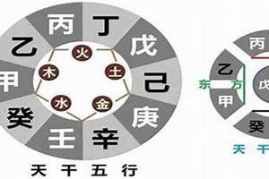 八字禄被合代表什么(八字禄被合)